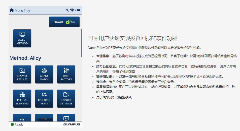 可为用户快速实现投资回报的软件功能 Vanta手持式XRF荧光分析仪提供的创新型软件功能可以充分发挥分析仪的性能。  智能排序：基于被测材料自动延长或缩短检测时间，节省了时间；仅需1秒钟即可获得铝合金牌号结果 牌号匹配信息：实时和/或弹出式信息包含熟悉的商标名或牌号名，或特殊的处理说明，减少了对用户的培训，提高了检测效率 额定值功能：可以基于牌号规格自动辨别那些可能会出现但是XRF技术又不能发现的元素。 残量库：为各个牌号中的残量元素设置最大可允许含量。 屏显牌号对比：用户可以对比排放在一起的近似牌号，以了解哪种合金是与额定值和残量值相一致的上佳匹配。 用于高级分析的经验模式